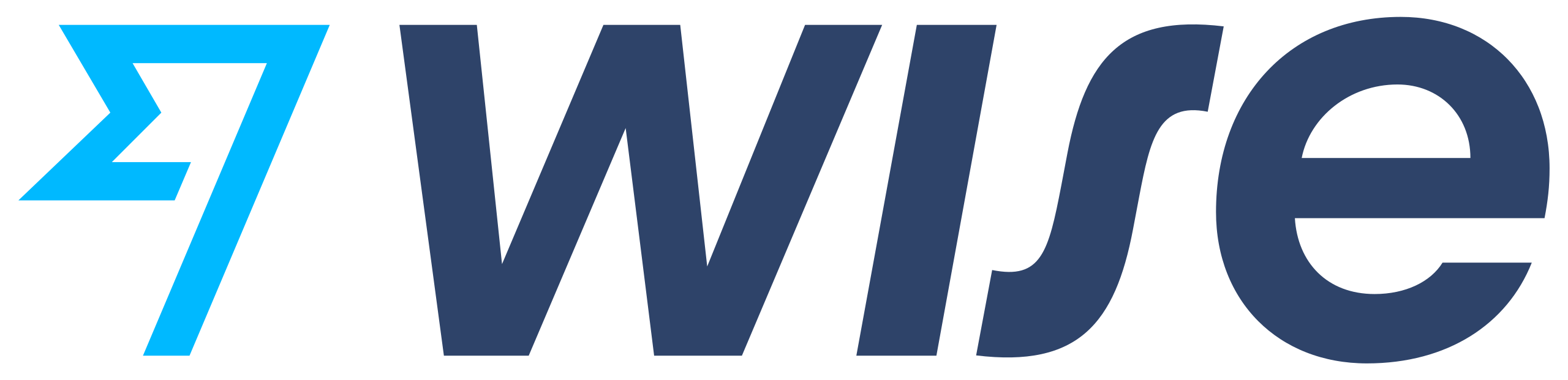 TRANSFERWISE BRASIL CORRETORA DE CAMBIO LTDA